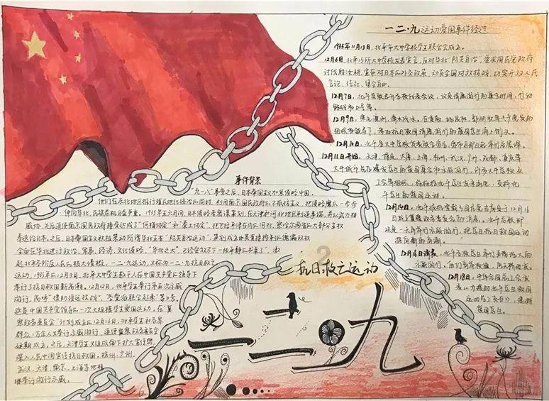做可乐鸡翅步骤？游戏画面